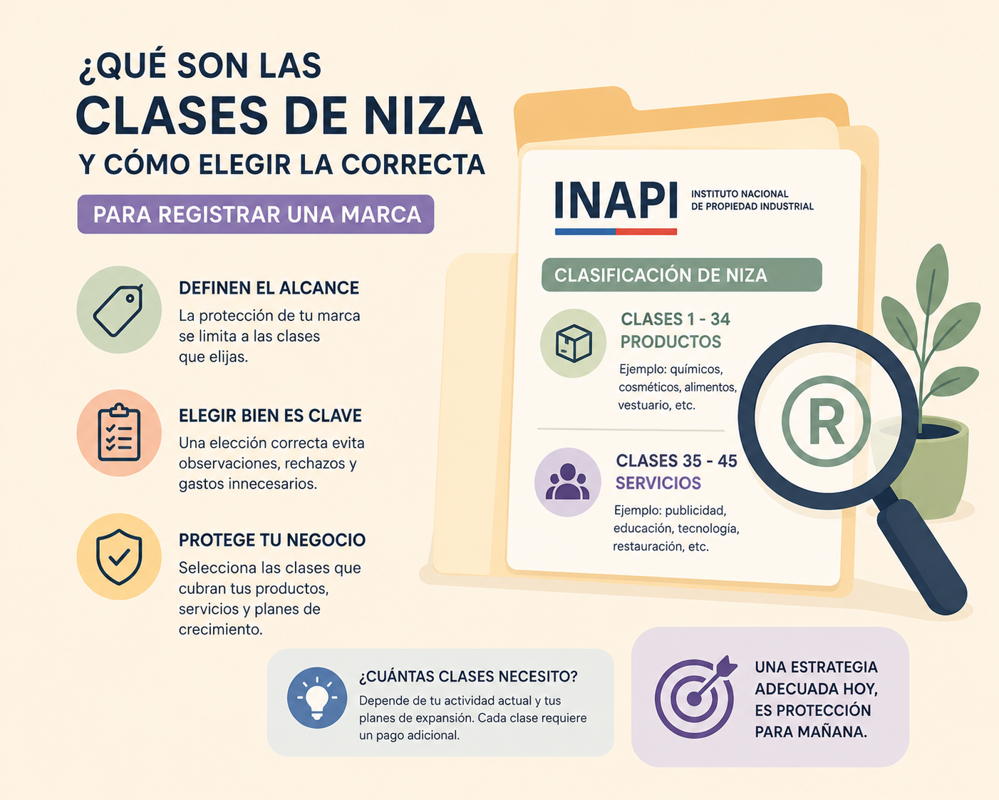 ¿Qué son las clases de Niza y cómo elegir la correcta para registrar una marca? (2026)
